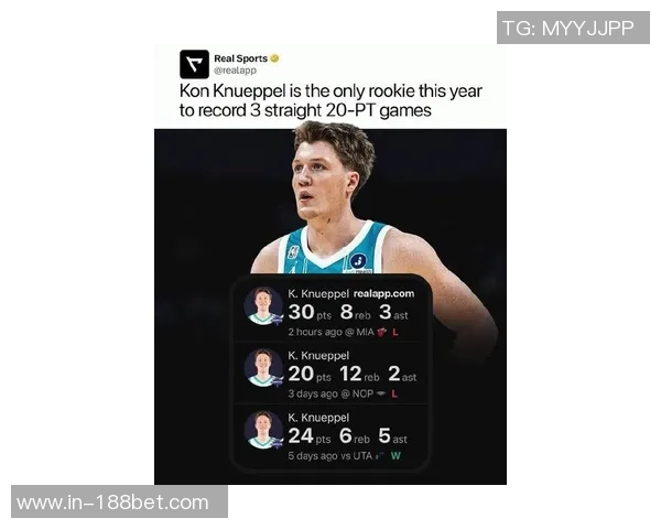 克尼佩尔新秀赛季表现惊艳场均216分7篮板三项命中率超高