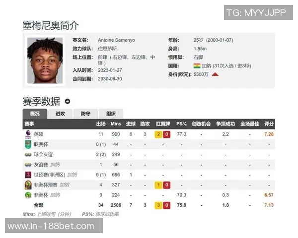 豪门球队纷纷关注奥利塞合约无解约金条款引发热议